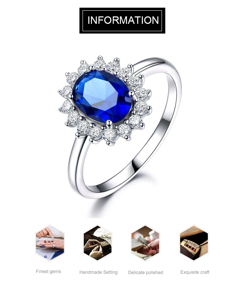 Sterling Silver with Sapphire Blue and Emerald Fancy Stone for Women Silver Ring